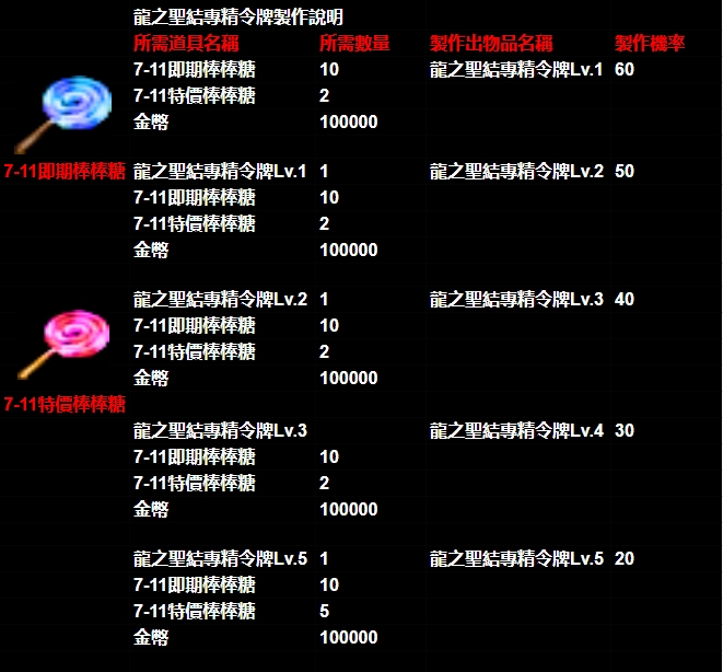 聖介令牌.jpg