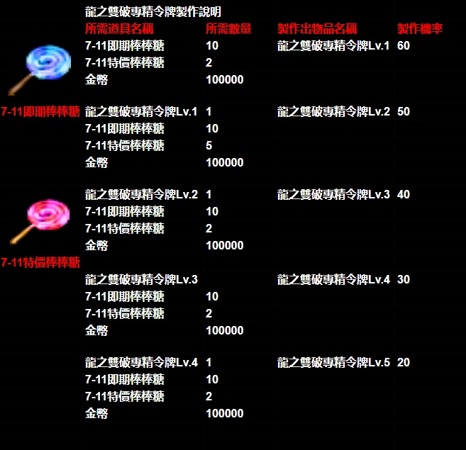 雙破令牌.jpg
