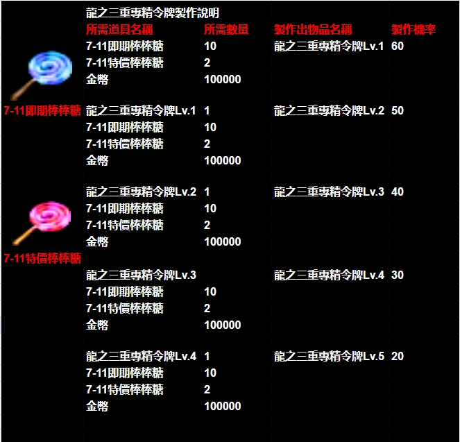 三重令牌.jpg